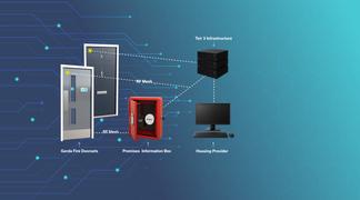 System Overview